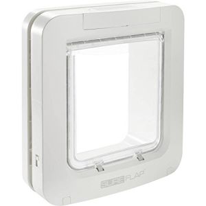 SureFlap Haustierklappe mit Mikrochip